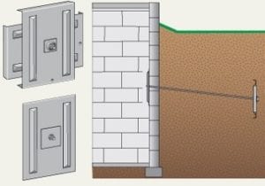 Foundation Wall Plate Anchor Installation