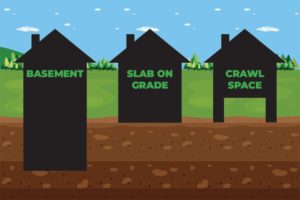 What You Need To Know About Crawl Space Waterproofing