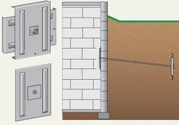 Wall Anchor Systems