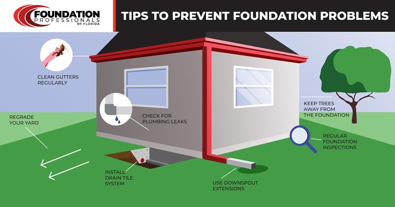 tips to prevent foundation problems
